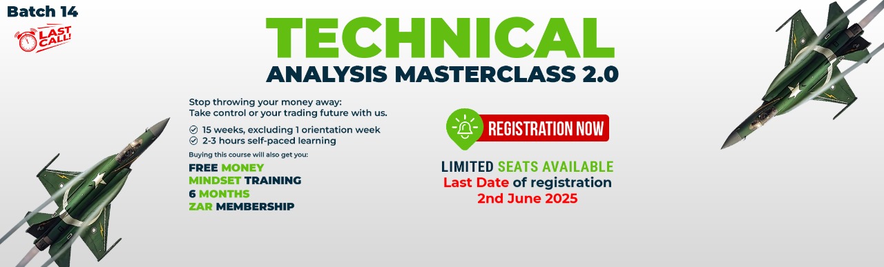 GOLD Price Today Live Updates Sarmaaya